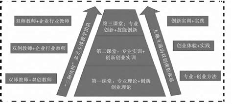 中国银行「十四五」新图景：打造「一体两翼」新格局|中国银行|疫情|实体经济_新浪新闻
