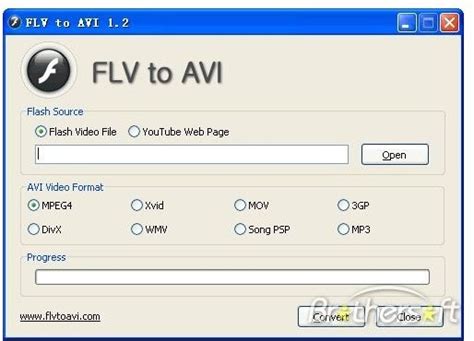 Freeware FLV to AVI Converter Programs - Bright Hub