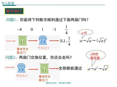 二次根式思维导图图片