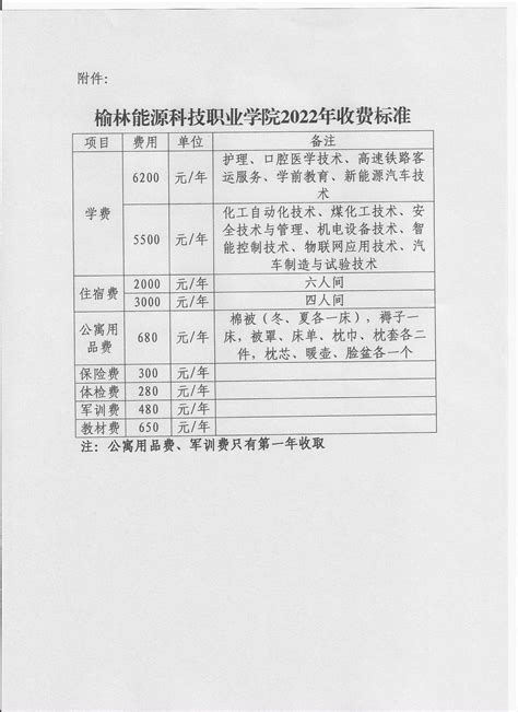 陕煤建设榆林公司：北京师范大学榆林学校（幼儿园）建设项目顺利通过竣工验收