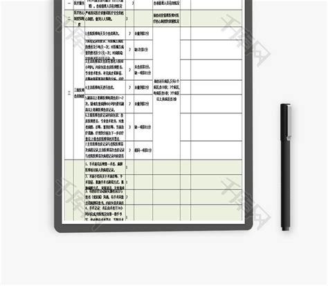 医疗质量与医疗安全自查表(临床科室)[1]_word文档在线阅读与下载_免费文档