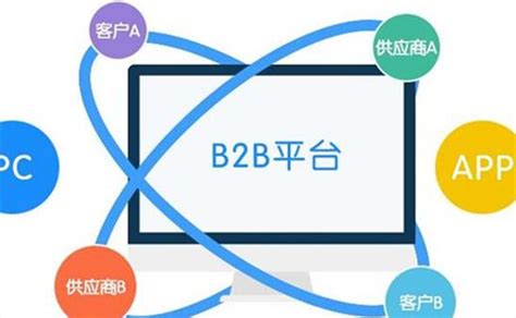 案例丨钢铁B2B平台龙翔云商接入一签通，推动平台实现全链数字化 - 知乎
