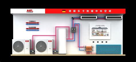 AKL乐卡3D地暖+中央空调效果图，AKL乐卡视觉._德国乐卡空调-站酷ZCOOL