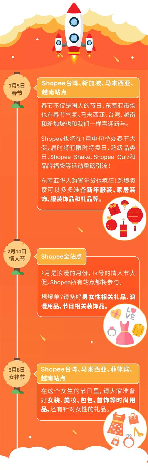 Shopee店铺运营教程:Shopee后台营销中心设置 | 零壹电商