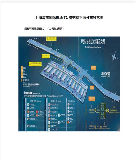 上海浦东国际机场T1航站楼平面分布导览图 - 360文档中心