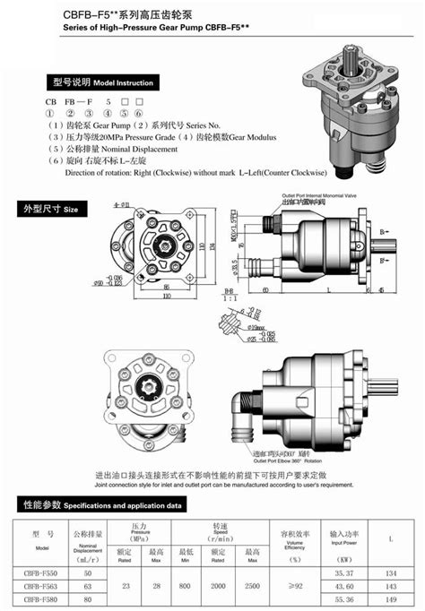 CB-B系列低压齿轮泵|泰兴市苏中液压件成套厂