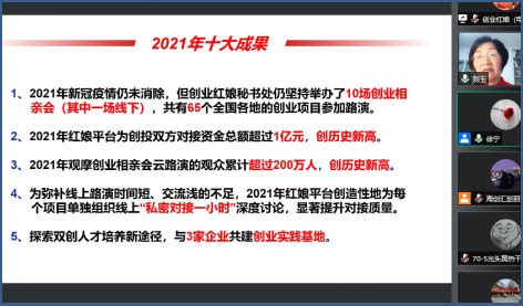 第70期红娘会线上举办，2021年业绩令人瞩目 - 华中科技大学Dian团队