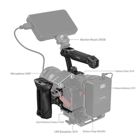 SmallRig "Rhinoceros" Cage Kit for Sony Alpha 7R V / Alpha 7 IV / Alpha ...