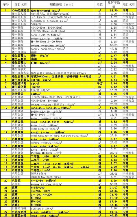 庆阳电动密集架市场价格-2024报价 – 产品展示 - 建材网