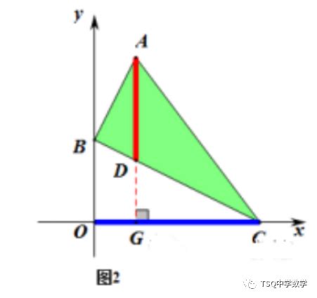 三角形面积公式有哪些小学五年级-百度经验