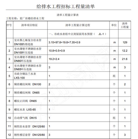 4MWh储能项目招标工程量清单 - 知乎