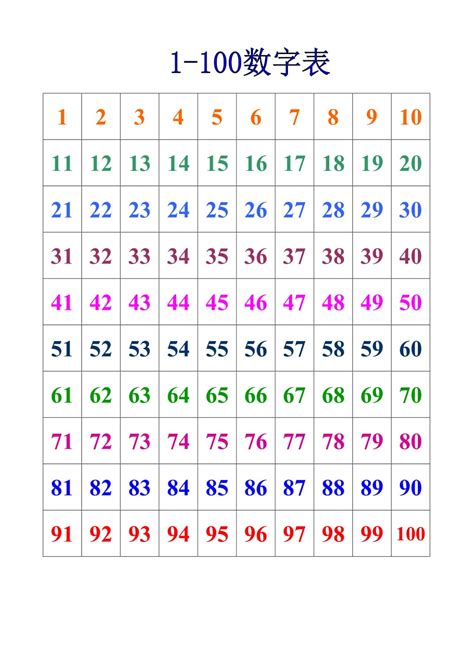 数字沈航登录平台，isaueducn数字沈航