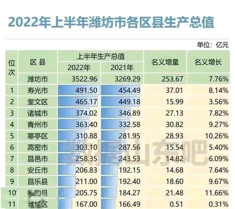 重磅！2021中国十大营销策划公司排行榜，南方略咨询荣膺入围 - 知乎