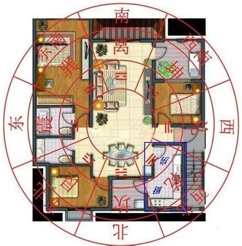房屋风水布局图解图片 房屋风水布局图解图片