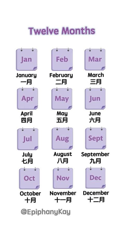 十二个月的英文音标 ,十二个月份的英语分别怎么读 - 英语复习网