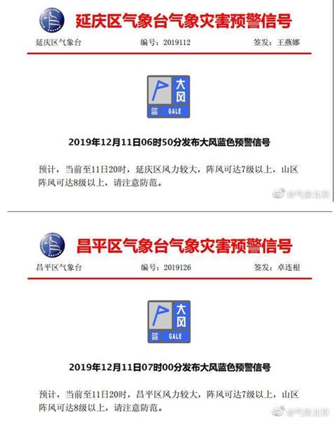 北京气象台发布大风蓝色预警 阵风可达6到7级-搜狐新闻