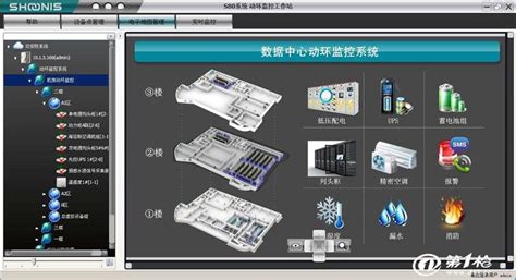 东莞环动系统机房动环监控_监控系统控制台_第一枪