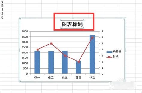 Excel图表如何添加图表标题或编辑图表标题_360新知