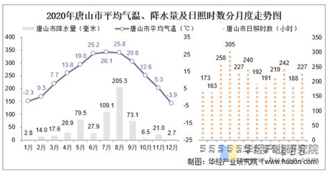 北风助力 北京空气质量改善至二级良_手机新浪网