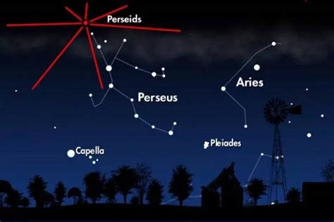 12 月 14 日双子座流星雨，最适合在什么时间和地点观看？看后有什么感想？ - 知乎