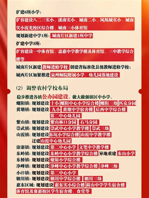 【一图看懂】惠安县教育事业发展三年行动方案（2021-2023）_政策解读_解读回应_惠安县人民政府