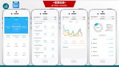 重磅发布：电商零售SCRM解决方案_企业级专业的社交CRM系统-CRM软件-客户管理CRM系统