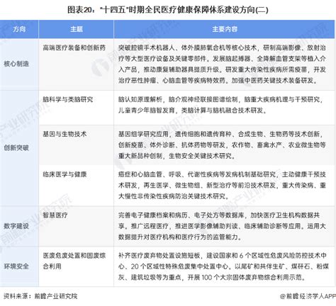 大健康行业转型篇-北京伯伦斯健康管理有限公司