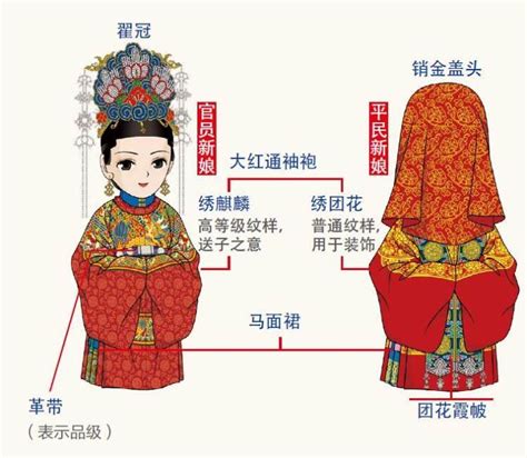 如何打扮一位明朝新娘 | 中国国家地理网