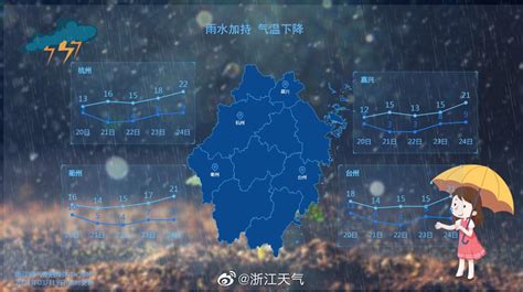 杭州台风天气预报最新2023（附官方天气查询入口）- 杭州本地宝