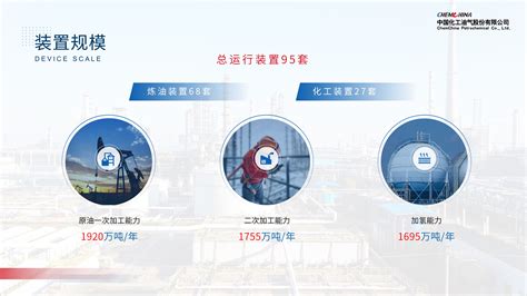 2016中国化工企业500强榜单发布【完整榜单】出炉！