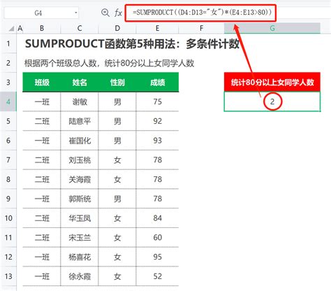 万能函数SUMPRODUCT超实用的10种经典用法_sumproduct多条件排名-CSDN博客