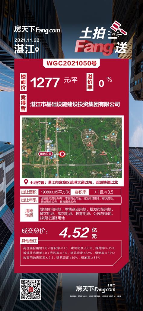 湛江市基础设施建设投资集团 以底价4.52亿元成功竞得高铁西站对面一宗地块 占地面积约20万平方米_房产资讯-湛江房天下
