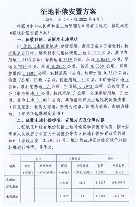 征地补偿安置！有关苏孟乡三瑞堂村，秋滨街道石门村、蟠龙村 金华信义居