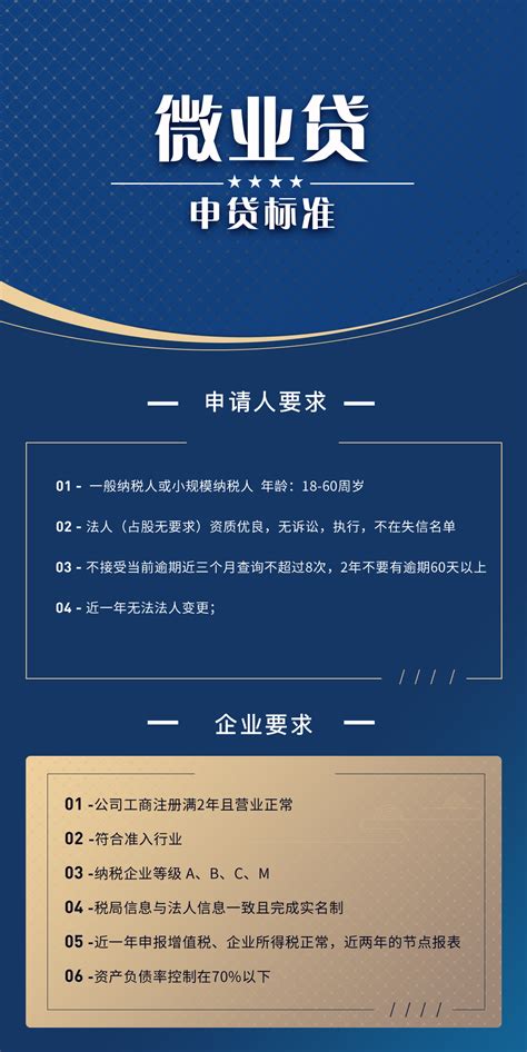 微业贷 - 广东企数标普科技有限公司官方网站