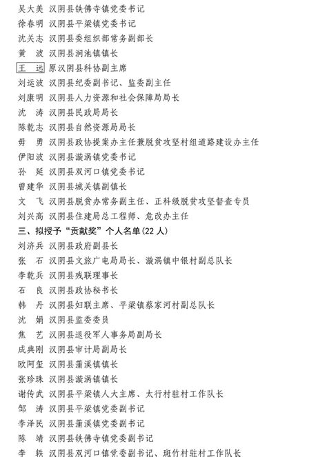 安康市脱贫攻坚先进个人和先进集体拟奖励对象公示-汉阴县人民政府