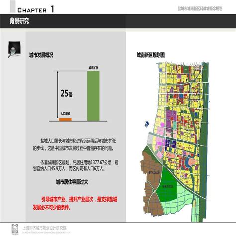 新鲜出炉！帮你搜集盐城城南新区楼盘现场的最新美图！-盐城房天下