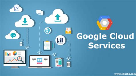 Google Service Recommendations - US Tech Support Solutions, LLC