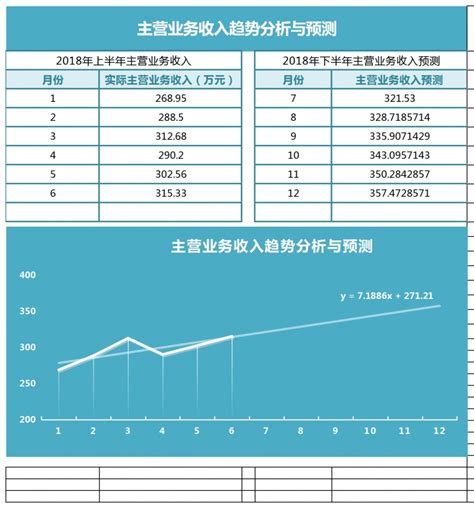 2021年中国骨科医院数量、收入及诊疗人次情况分析[图]_智研咨询
