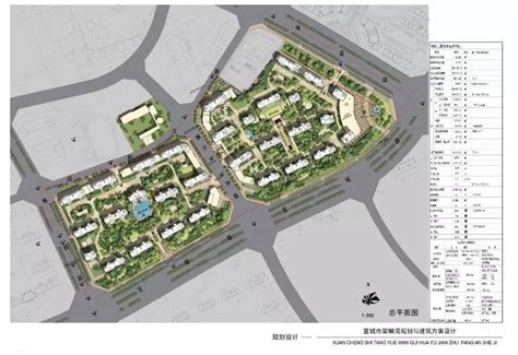宣城又添一项目，由中国美术学院设计！_梅溪路