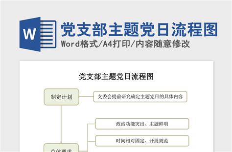 2021年党支部主题党日流程图-Word文档-办图网