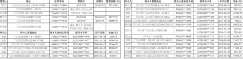 “国内最大”催收公司 停业！_天天基金网