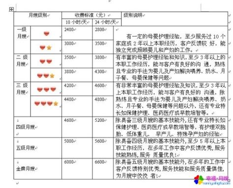 30家中国上市营销服务机构2020 Q1收入榜单：共计超300亿，蓝色光标+利欧股份占比超40% - 知乎