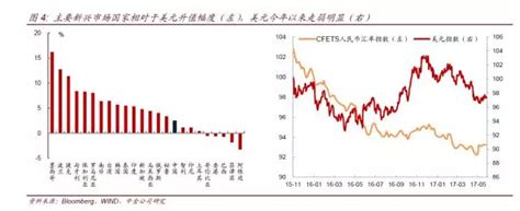 2021年中国债券行业发展趋势分析：发行规模、交易量增长，未来发展潜力较大[图]_财富号_东方财富网