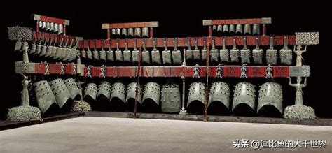 中国文物改写世界音乐史，1978年出土的战国大乐器为何这么大魅力_曾侯乙