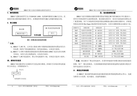 HBS57混合伺服使用说明书_文档之家