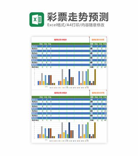 许昌40天天气预测表最新