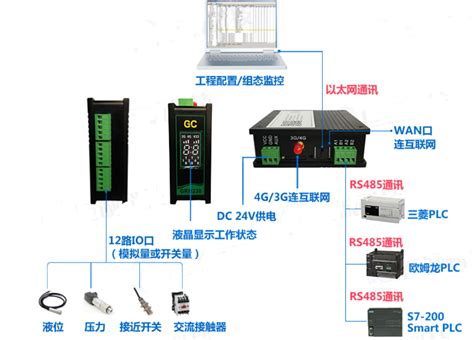 定制开发微信分销系统-南平定制开发微信分销-微企邦网络微分销_平面设计_第一枪