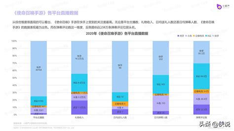 2021年中国游戏行业广告投放量整体呈上升趋势_观研报告网