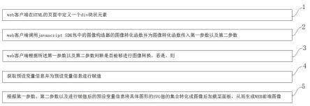 前端如何与后端对接口-CSDN博客