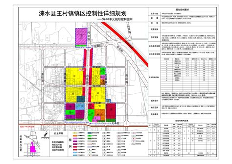 涞水县王村镇镇区控制性详细规划CQ-01、CQ-02单元规划控制图则 - 专项规划和区域规划 - 涞水县人民政府
